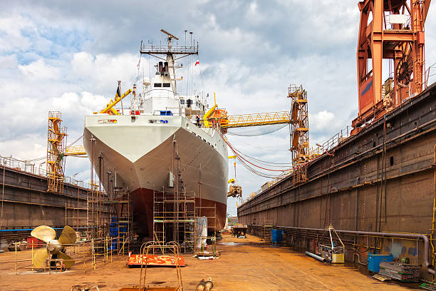 Ship Building & Dry Dock